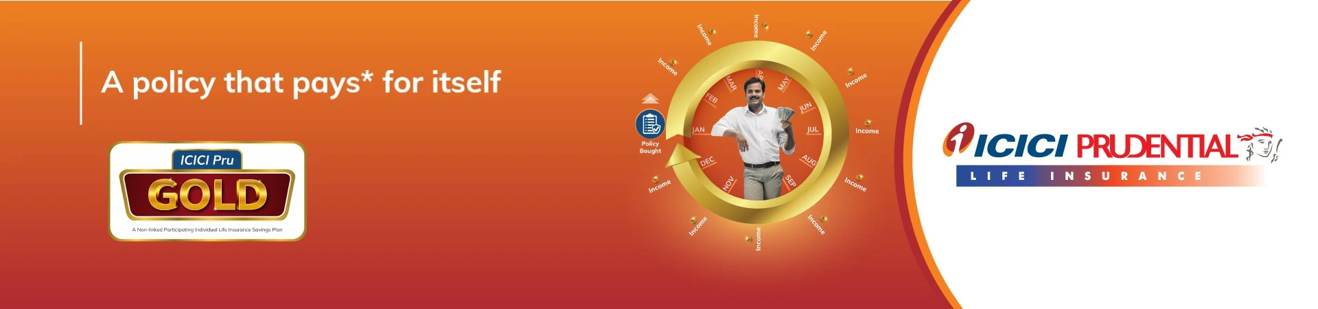 ICICI Pru Gold Plan Online - IndusInd Bank