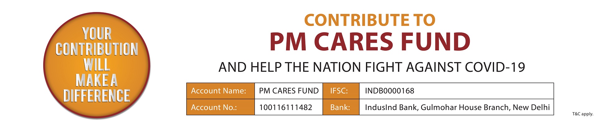 PM CARES Fund Donations