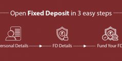 How to book a Fixed Deposit (FD): 3-Step Guide