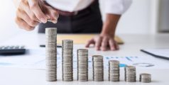 What is the Meaning of FOIR in Banking & How it is Calculated