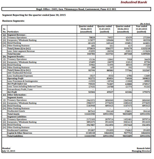 Segment reporting