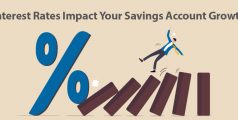 How Interest Rates Impact Your Savings Growth