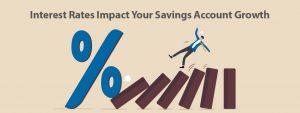 How Interest Rates Impact Your Savings Growth